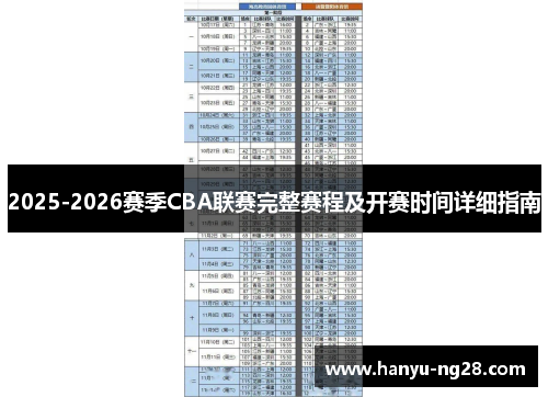 2025-2026赛季CBA联赛完整赛程及开赛时间详细指南 2025-2026赛季CBA联赛完整赛程及开赛时间详细指南