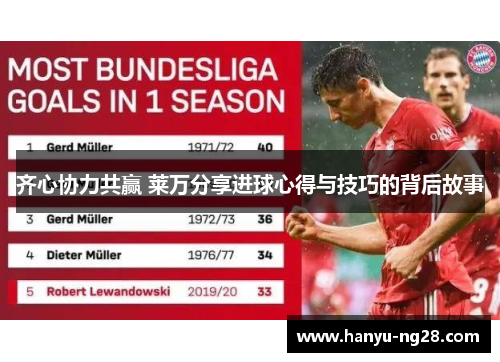 齐心协力共赢 莱万分享进球心得与技巧的背后故事