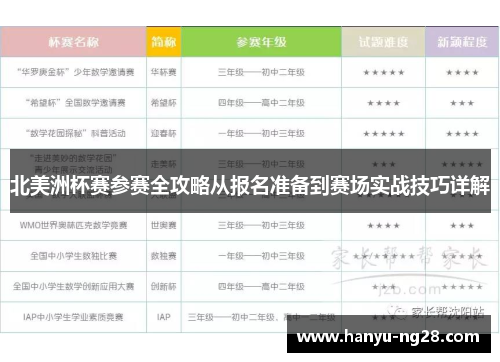 北美洲杯赛参赛全攻略从报名准备到赛场实战技巧详解