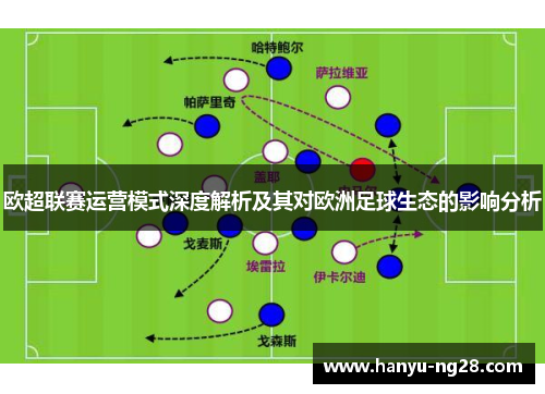 欧超联赛运营模式深度解析及其对欧洲足球生态的影响分析