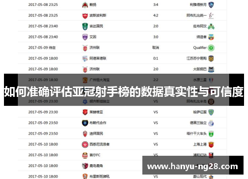 如何准确评估亚冠射手榜的数据真实性与可信度 如何准确评估亚冠射手榜的数据真实性与可信度