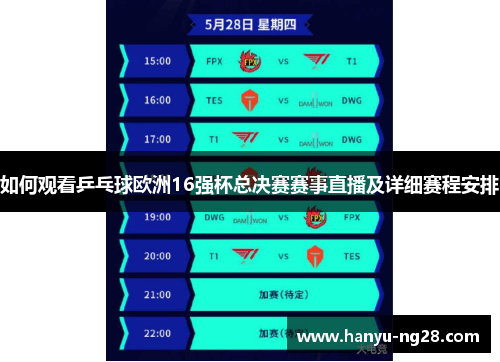 如何观看乒乓球欧洲16强杯总决赛赛事直播及详细赛程安排