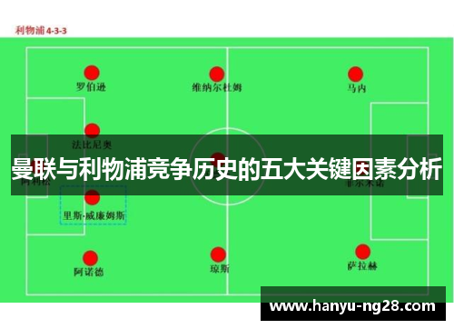 曼联与利物浦竞争历史的五大关键因素分析