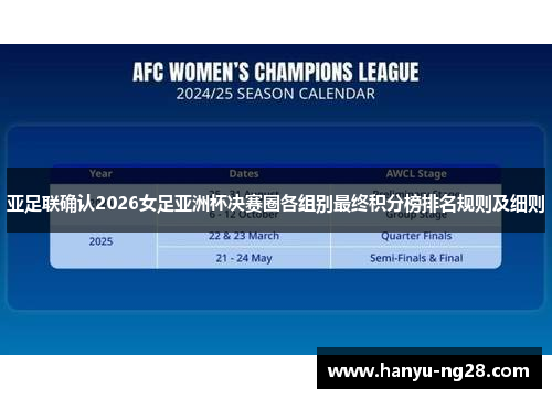 亚足联确认2026女足亚洲杯决赛圈各组别最终积分榜排名规则及细则 亚足联确认2026女足亚洲杯决赛圈各组别最终积分榜排名规则及细则